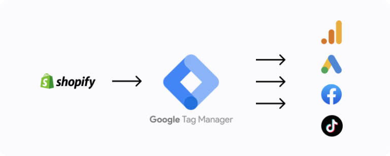 Manual vs. App-based Installations