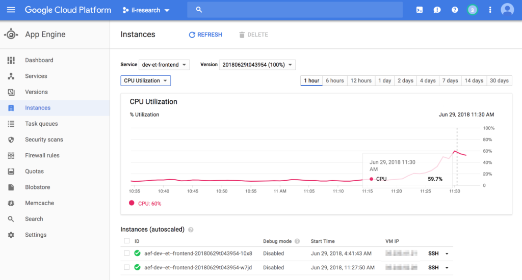 Google Tag Manager Server-Side Pricing
