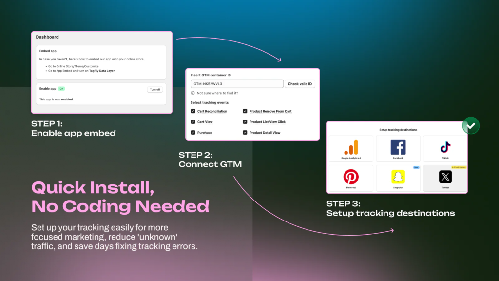 TagFly facebook pixel and google tag manager
