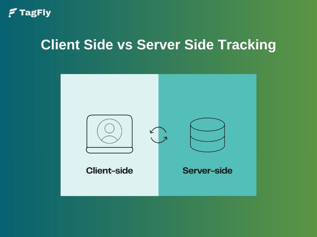 client side vs server side tracking