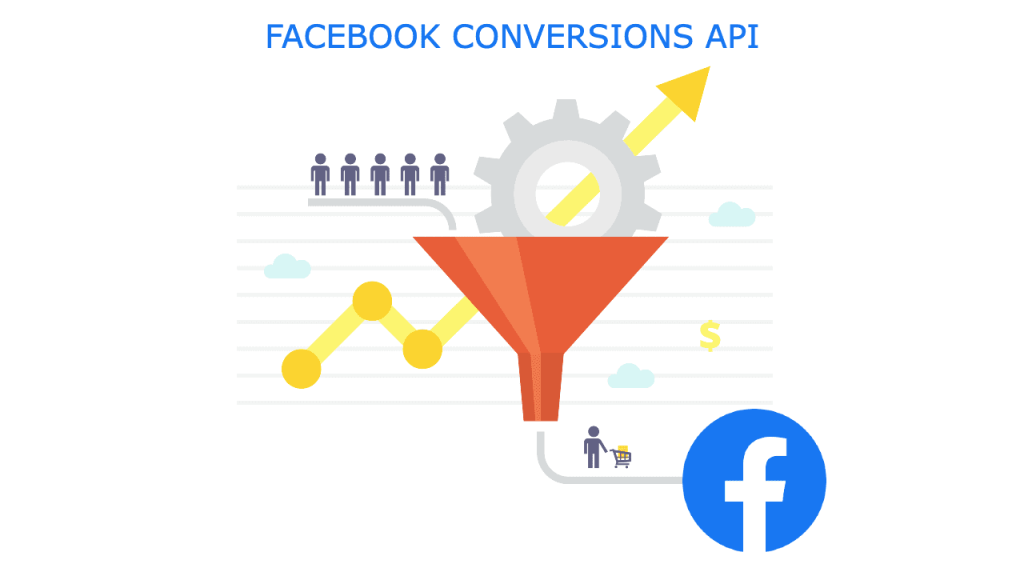 What Does Google Tag Manager Meta Conversions API
