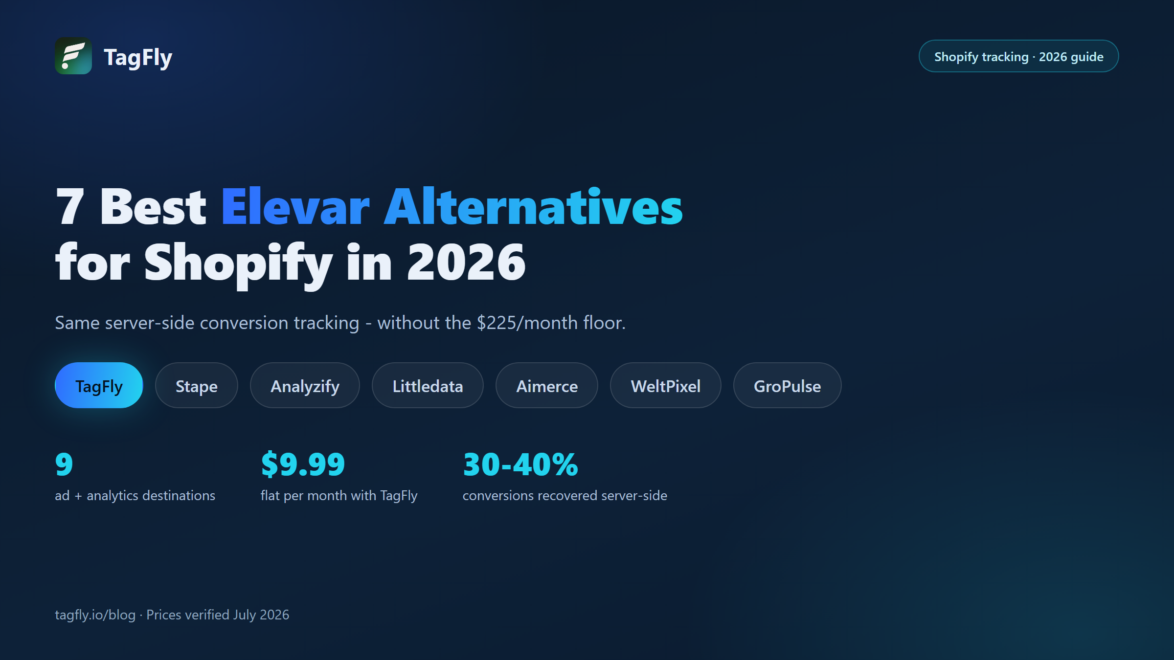 7 Best Elevar Alternatives for Shopify conversion tracking in 2026