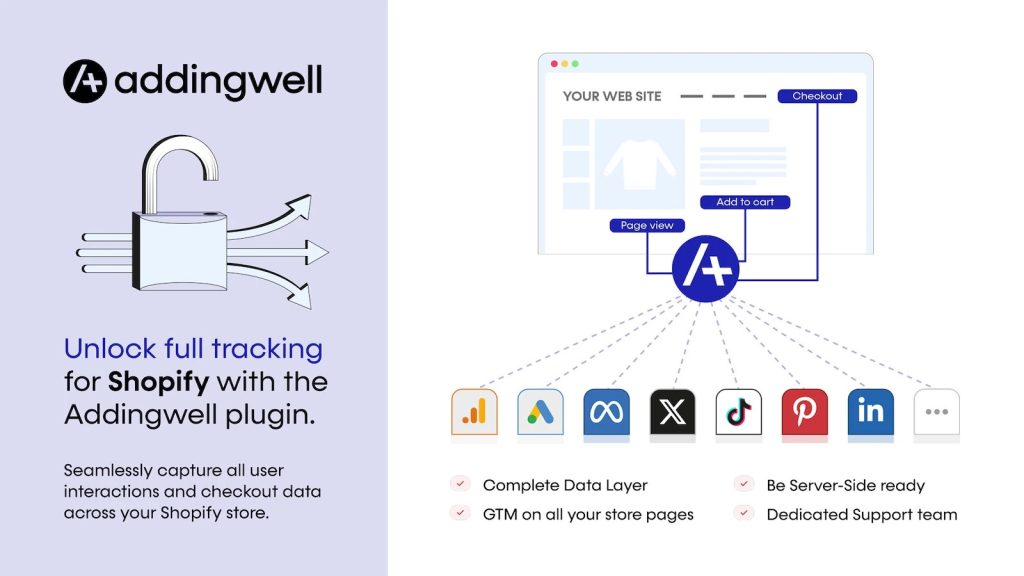 Addingwell