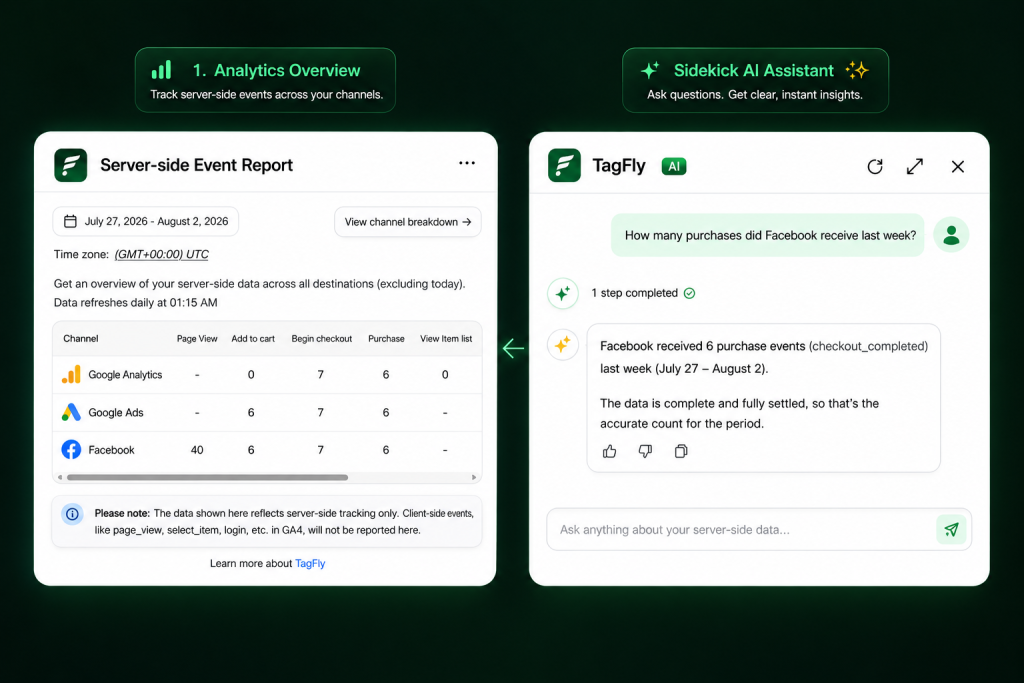 TagFly with Sidekick