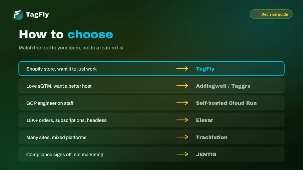 How to choose the right Stape alternative