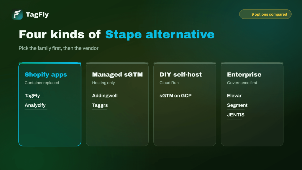 four types of stape alternatives